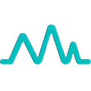 AidosMarket Crypto Exchange Logo