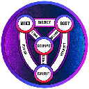 sciVive Cryptocurrency Logo